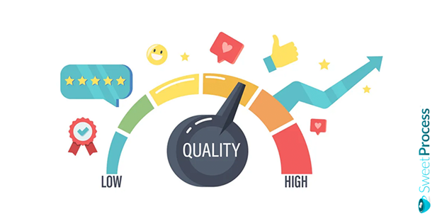 Quality Management